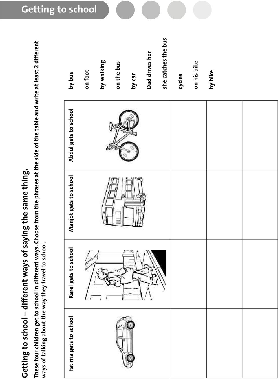 Choose from the phrases at the side of the table and write at least 2 different ways of talking about the way