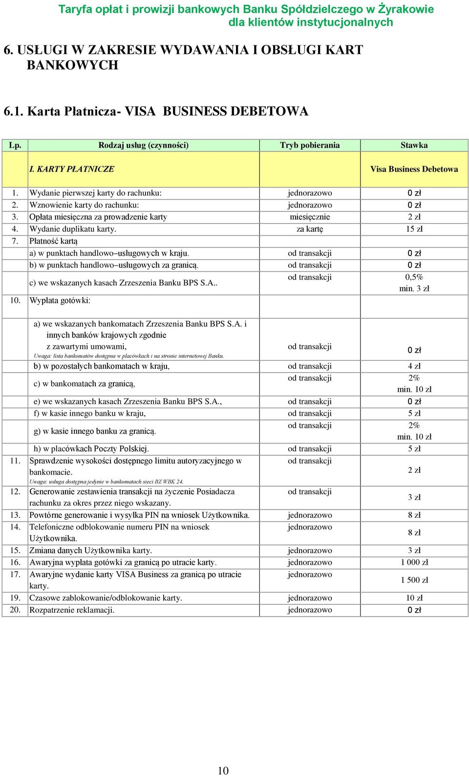 Płatność kartą a) w punktach handlowo usługowych w kraju. od transakcji b) w punktach handlowo usługowych za granicą. od transakcji c) we wskazanych kasach Zrzeszenia Banku BPS S.A.