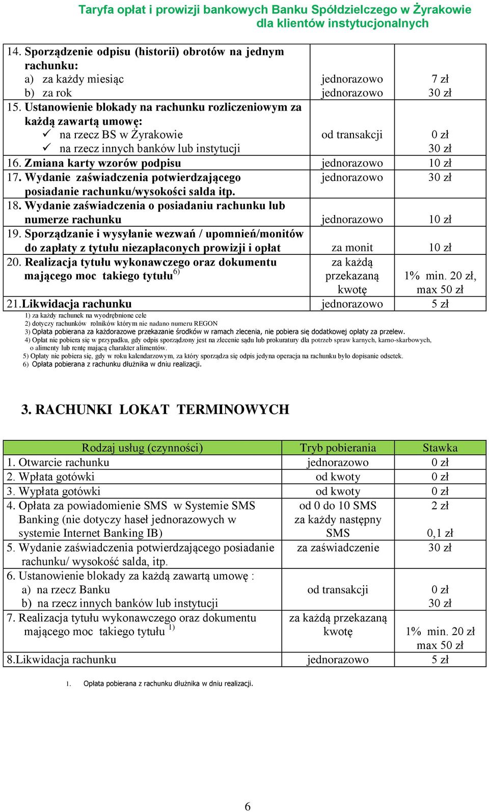 Wydanie zaświadczenia potwierdzającego 3 posiadanie rachunku/wysokości salda itp. 18. Wydanie zaświadczenia o posiadaniu rachunku lub numerze rachunku 1 19.