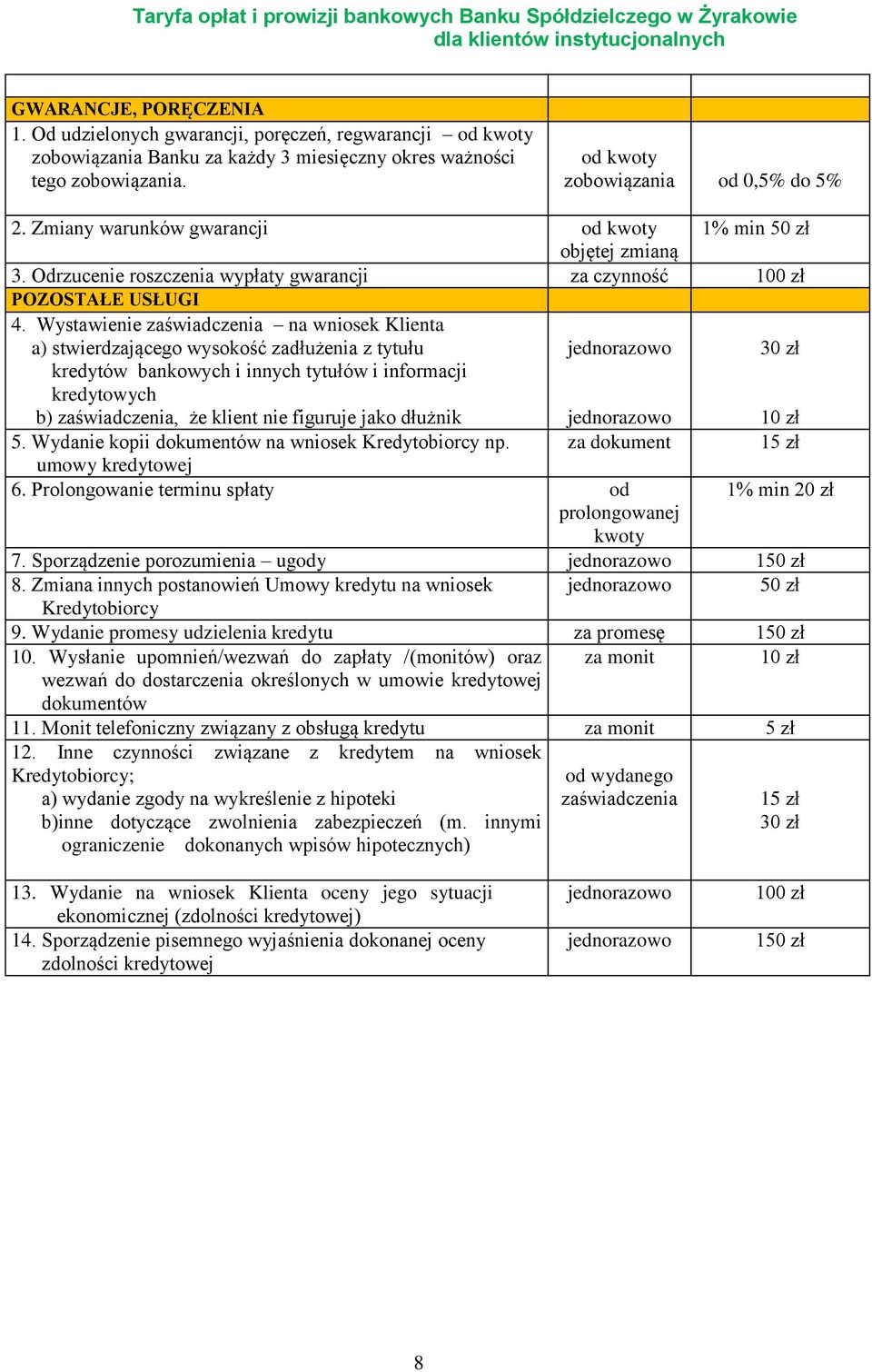 Wystawienie zaświadczenia na wniosek Klienta a) stwierdzającego wysokość zadłużenia z tytułu kredytów bankowych i innych tytułów i informacji kredytowych b) zaświadczenia, że klient nie figuruje jako