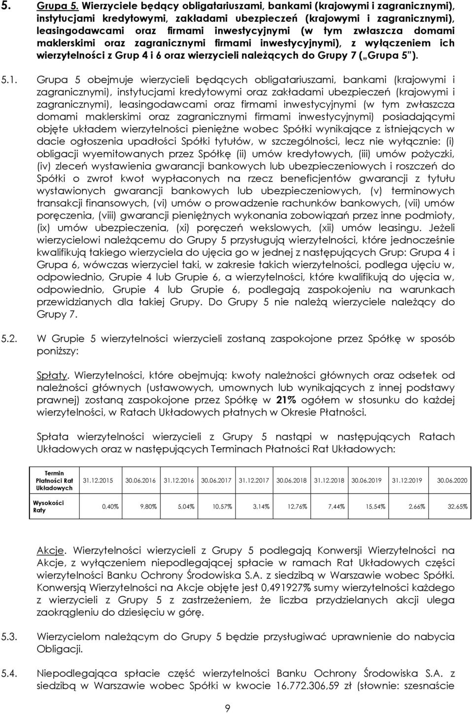 tym zwłaszcza domami maklerskimi oraz zagranicznymi firmami inwestycyjnymi), z wyłączeniem ich wierzytelności z Grup 4 i 6 oraz wierzycieli należących do Grupy 7 ( Grupa 5 ). 5.1.