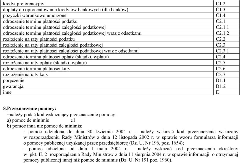 2 rozłożenie na raty płatności zaległości podatkowej C2.3 rozłożenie na raty płatności zaległości podatkowej wraz z odsetkami C2.3.1 odroczenie terminu płatności opłaty (składki, wpłaty) C2.