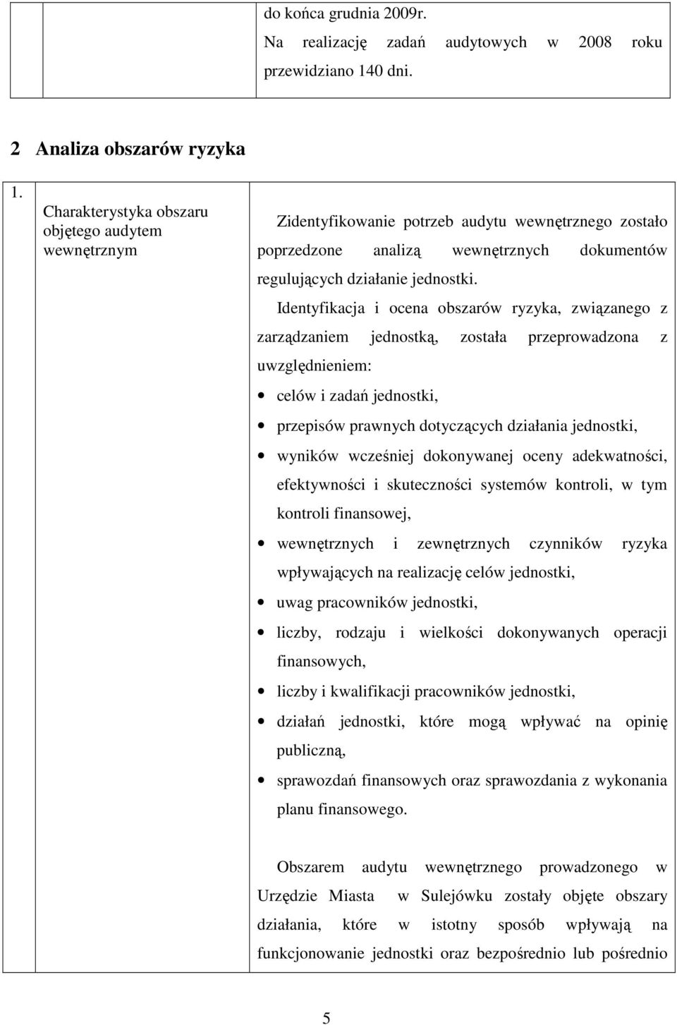Identyfikacja i ocena obszarów ryzyka, związanego z zarządzaniem jednostką, została przeprowadzona z uwzględnieniem: celów i zadań jednostki, przepisów prawnych dotyczących działania jednostki,