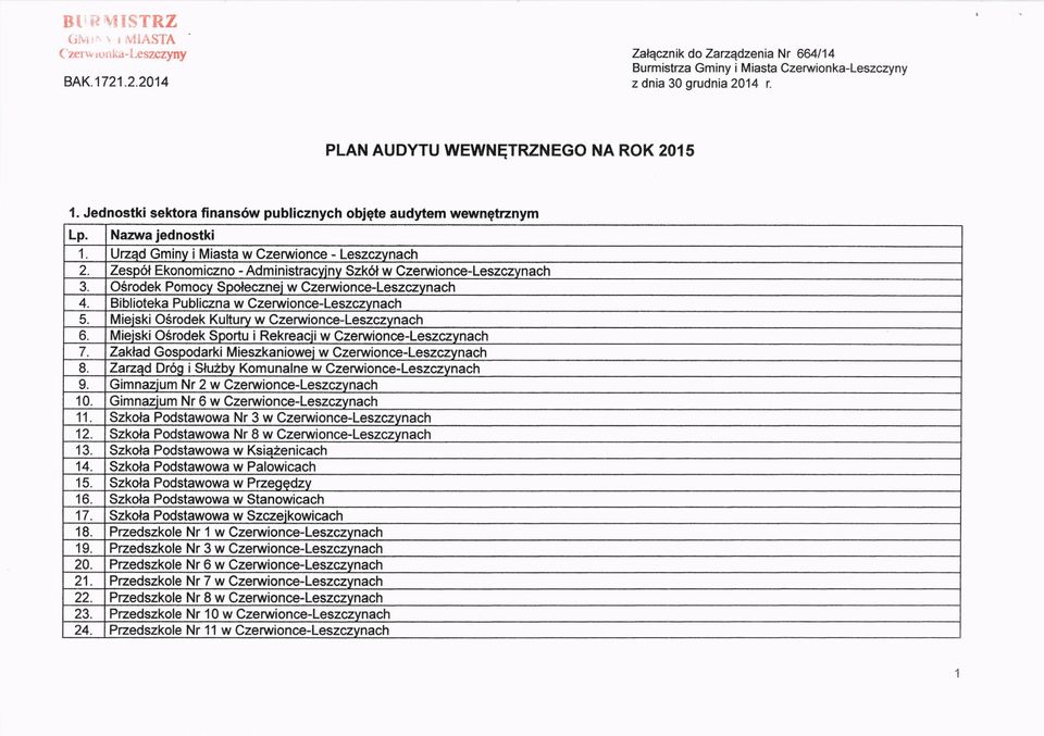 Zesp6l Ekonomiczno - Administracyiny Szk6l w Czenrvionce-Leszczynach 3. O6rodek omocy Spolecznei w Czenivionce-Leszczvnach 4.