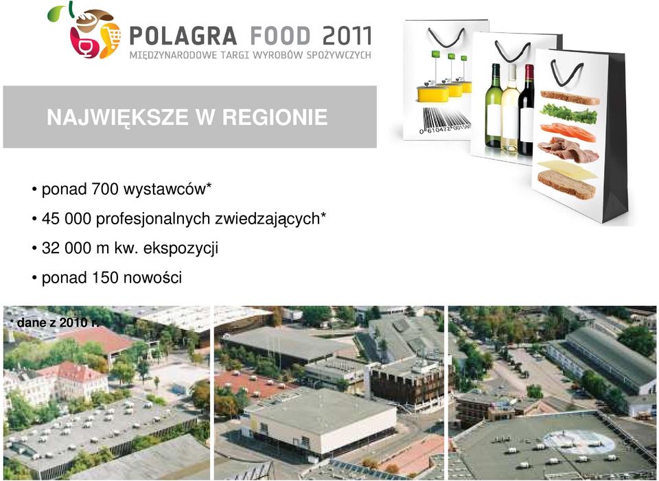 zwiedzających* 32 000 m kw.