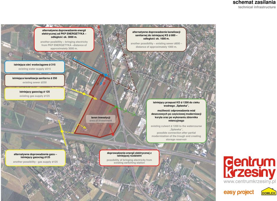 another possibility existing sewer 800 distance of approximately 1000 m.