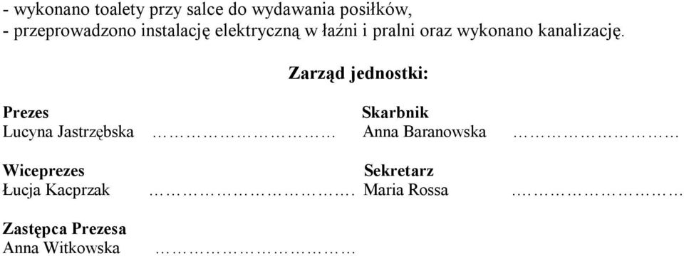 Zarząd jednostki: Prezes Skarbnik Lucyna Jastrzębska Anna Baranowska