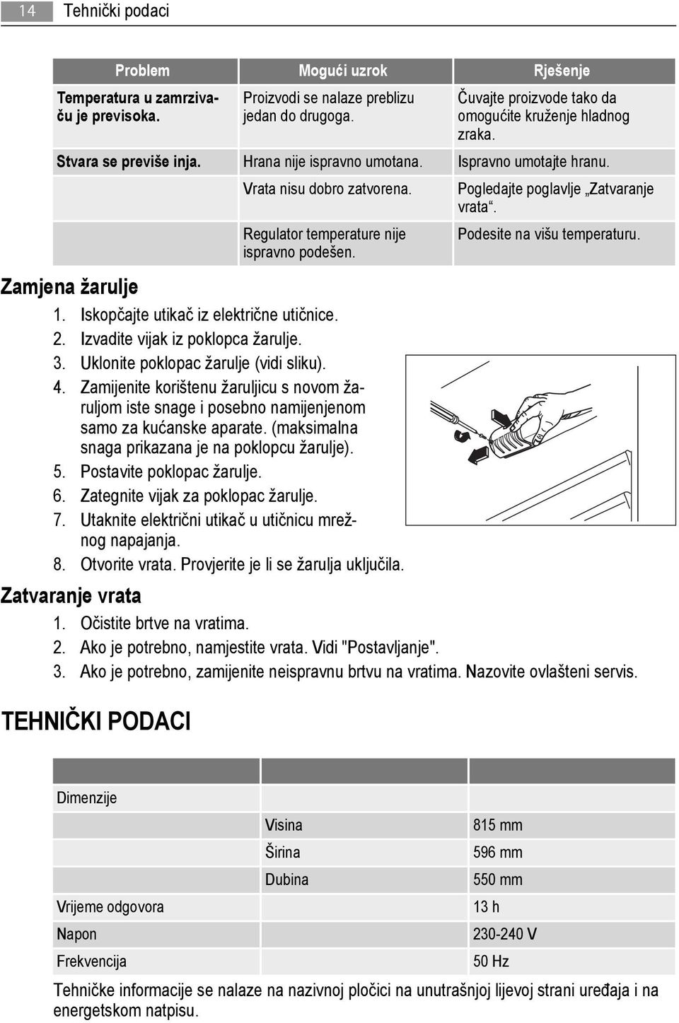 Podesite na višu temperaturu. Zamjena žarulje 1. Iskopčajte utikač iz električne utičnice. 2. Izvadite vijak iz poklopca žarulje. 3. Uklonite poklopac žarulje (vidi sliku). 4.