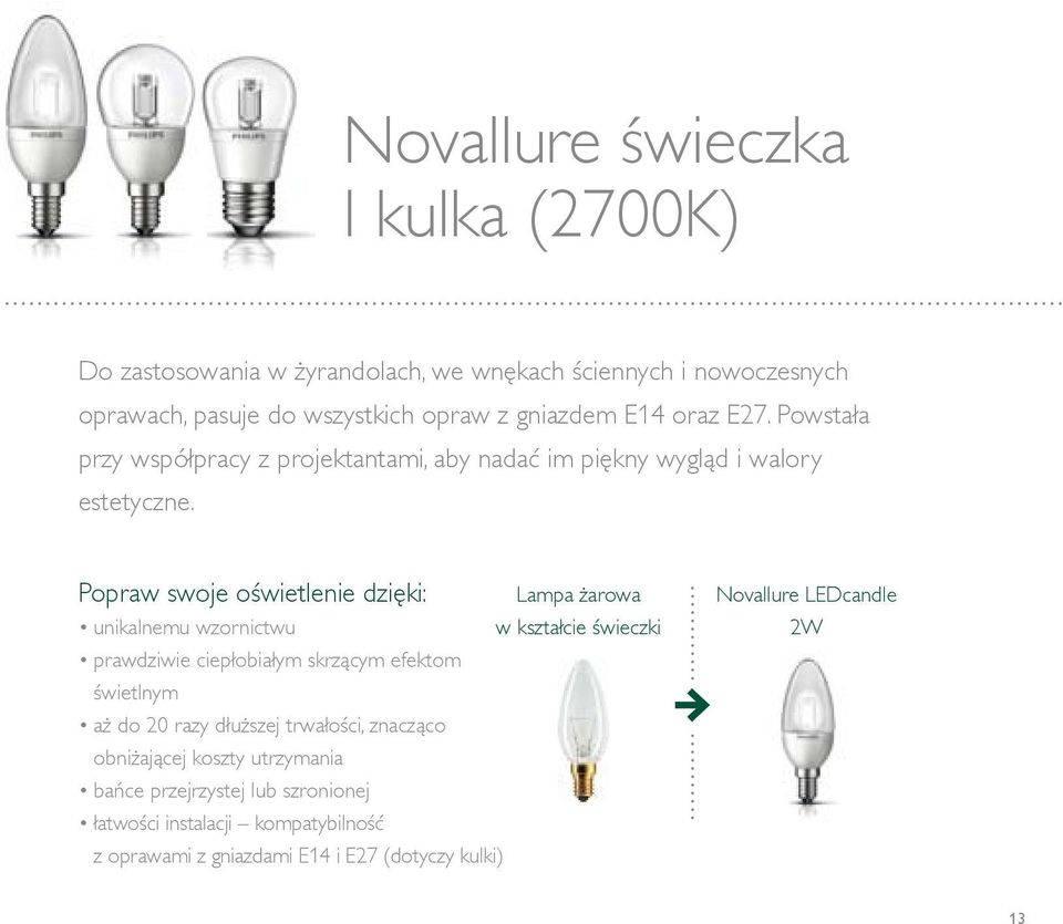 Popraw swoje oświetlenie dzięki: unikalnemu wzornictwu prawdziwie ciepłobiałym skrzącym efektom świetlnym aż do 20 razy dłuższej trwałości, znacząco