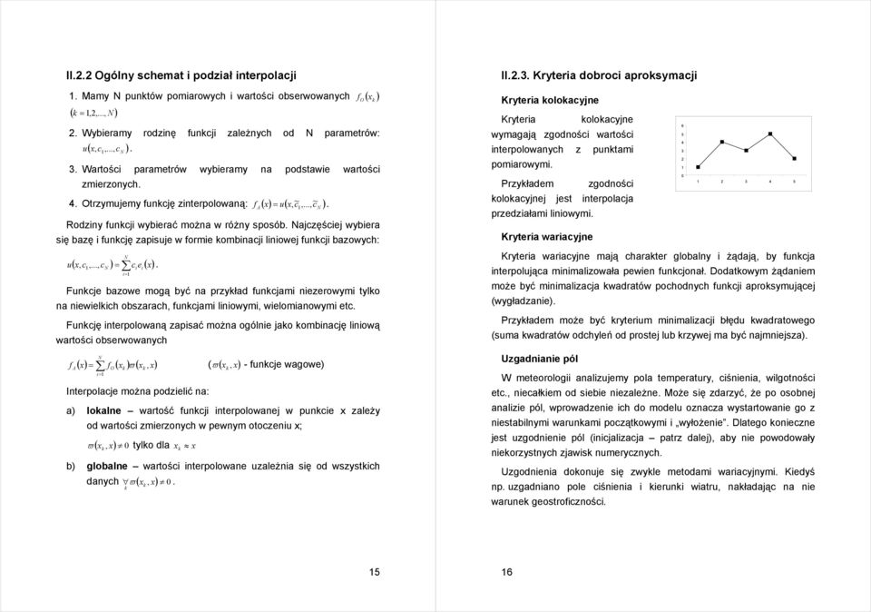 Fucje bazowe mogą być a pzyład ucjam ezeowym tylo a ewelch obszaach, ucjam lowym, welomaowym etc Fucję tepolowaą zapsać moża ogóle jao ombację lową watośc obsewowaych A N ( x) = O( x) ϖ ( x, x) ( ϖ (