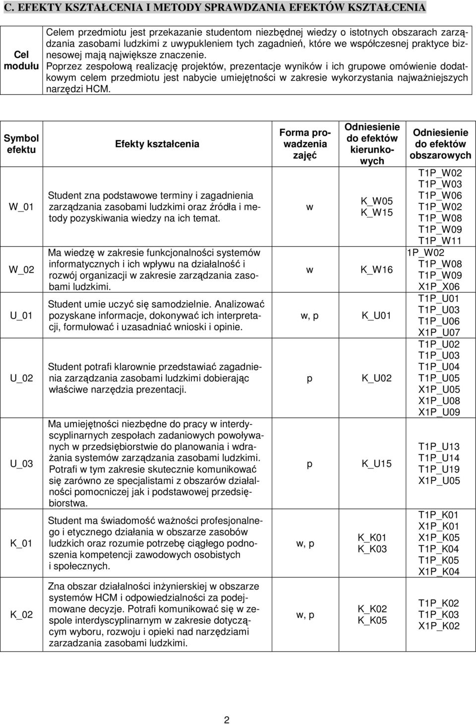 Poprzez zespołową realizację projektów, prezentacje wyników i ich grupowe omówienie dodatkowym celem przedmiotu jest nabycie umiejętności w zakresie wykorzystania najważniejszych narzędzi HCM.
