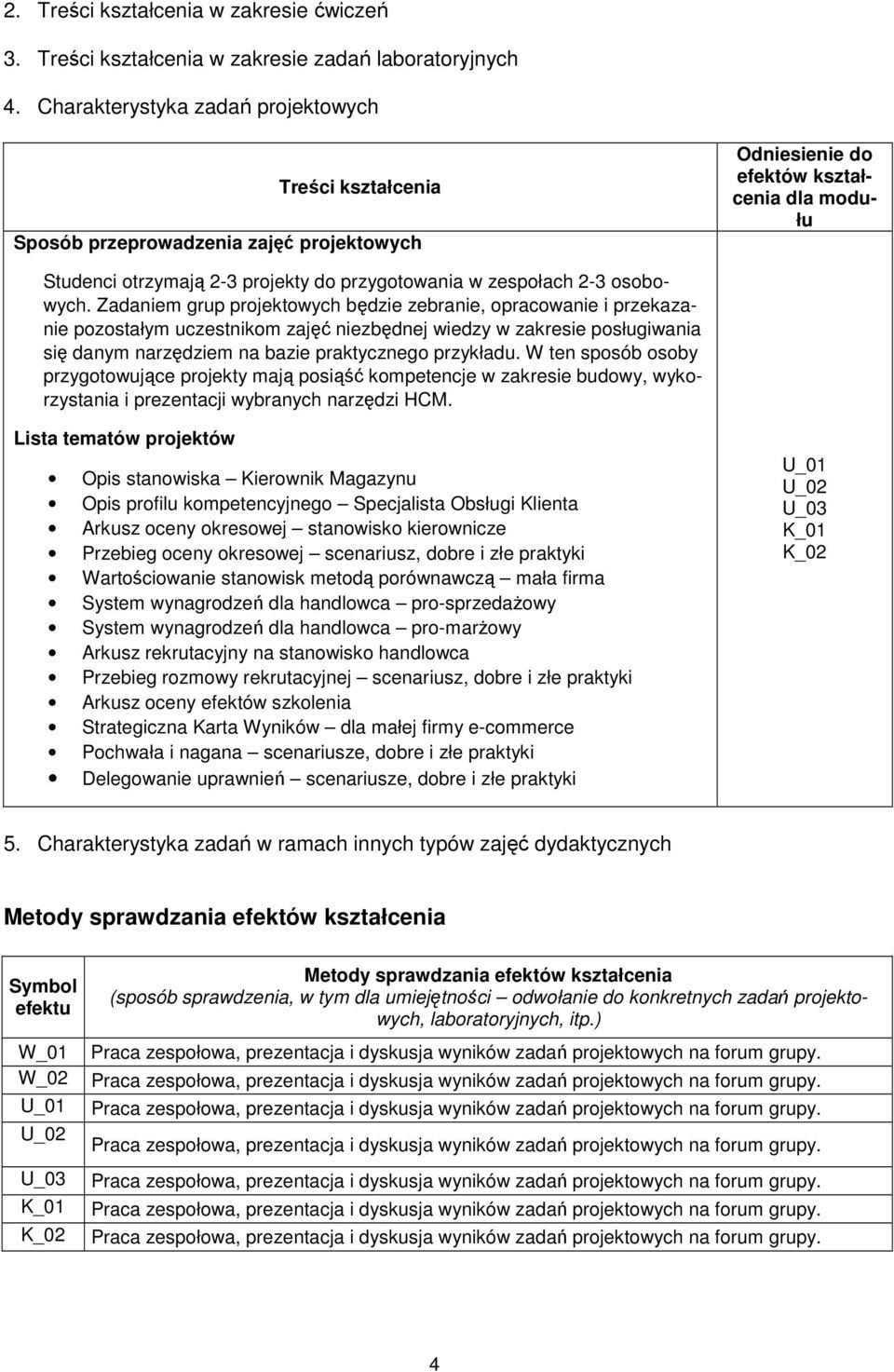 zespołach 2-3 osobowych.