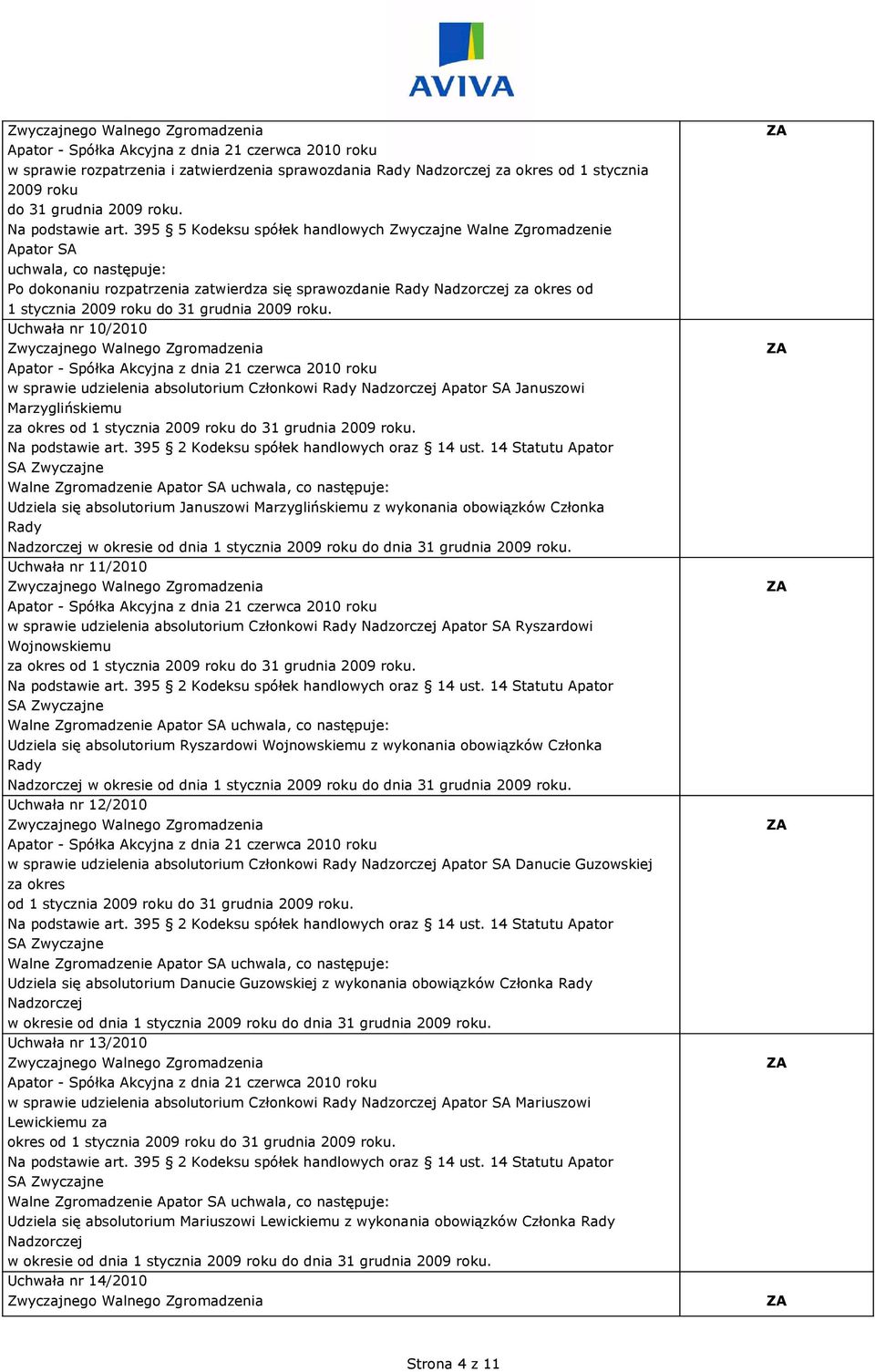 31 grudnia 2009 roku. Uchwała nr 10/2010 w sprawie udzielenia absolutorium Członkowi Rady Nadzorczej Apator SA Januszowi Marzyglińskiemu za okres od 1 stycznia 2009 roku do 31 grudnia 2009 roku.