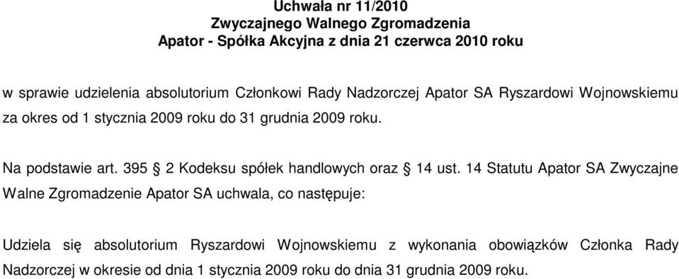 14 Statutu Apator SA Zwyczajne Walne Zgromadzenie Apator SA uchwala, co następuje: Udziela się absolutorium Ryszardowi