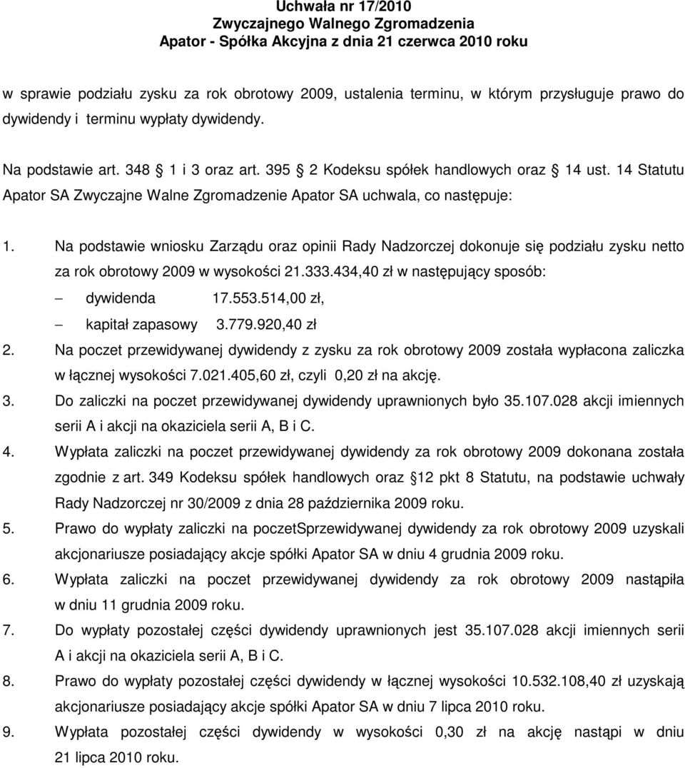 Na podstawie wniosku Zarządu oraz opinii Rady Nadzorczej dokonuje się podziału zysku netto za rok obrotowy 2009 w wysokości 21.333.434,40 zł w następujący sposób: dywidenda 17.553.