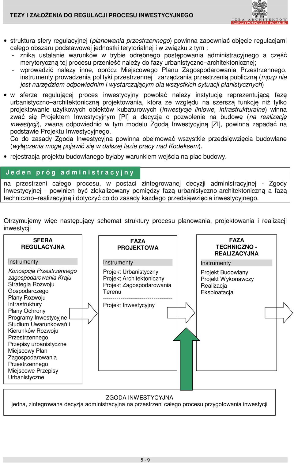 Zagospodarowania Przestrzennego, instrumenty prowadzenia polityki przestrzennej i zarządzania przestrzenią publiczną (mpzp nie jest narzędziem odpowiednim i wystarczającym dla wszystkich sytuacji