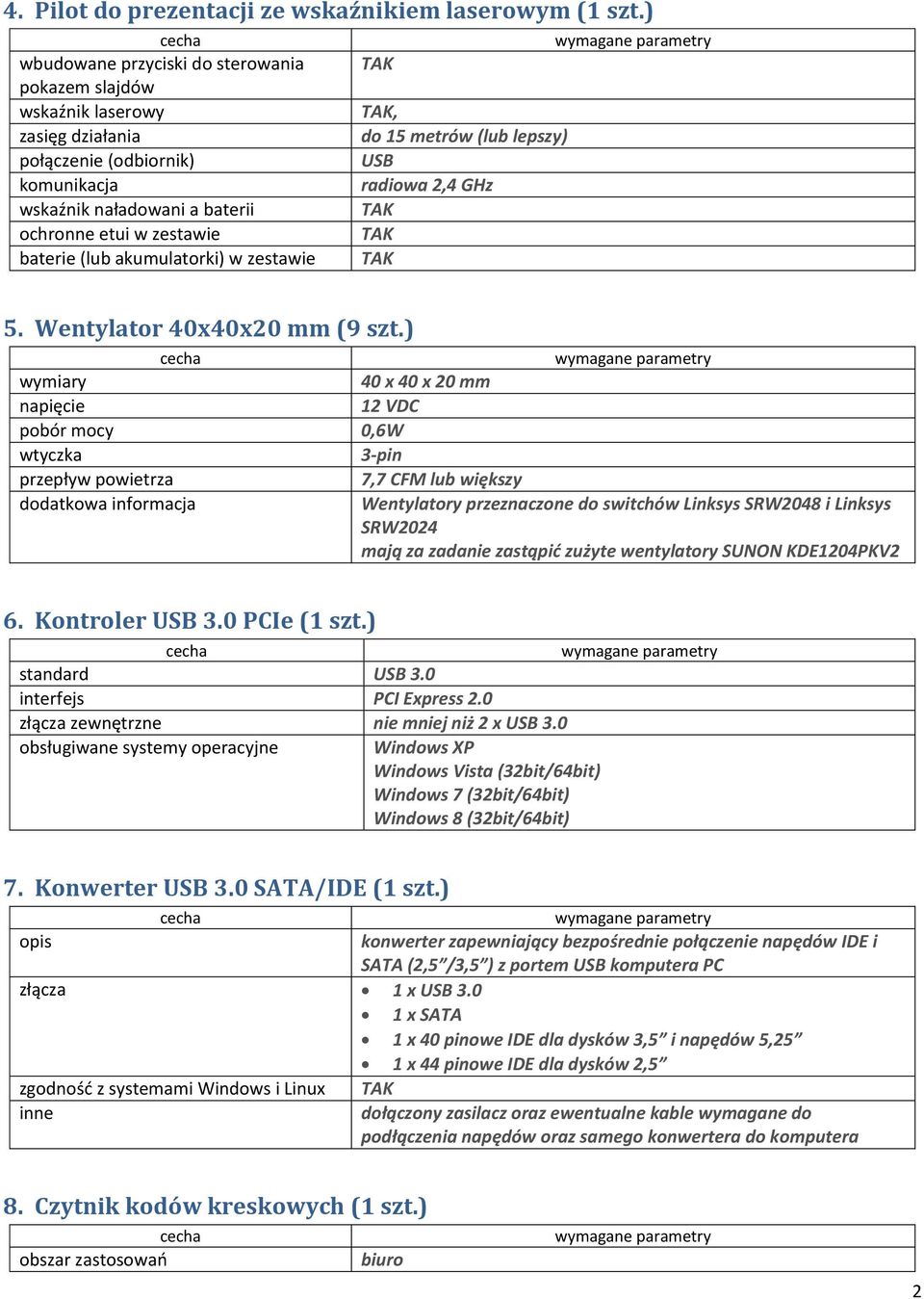 ochronne etui w zestawie baterie (lub akumulatorki) w zestawie 5. Wentylator 40x40x20 mm (9 szt.