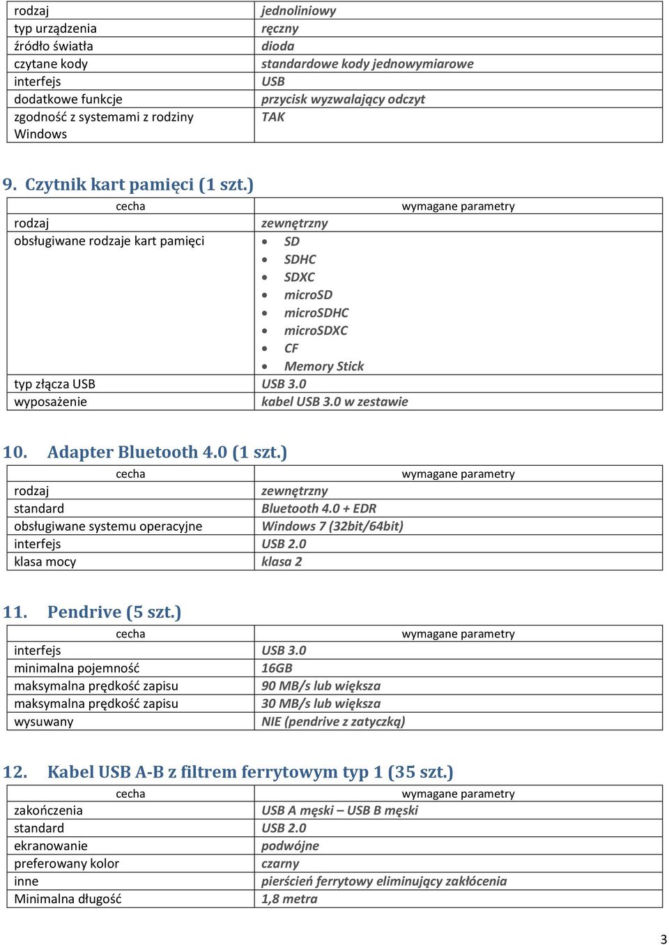 Adapter Bluetooth 4.0 (1 szt.) rodzaj zewnętrzny standard Bluetooth 4.0 + EDR obsługiwane systemu operacyjne Windows 7 (32bit/64bit) interfejs 2.0 klasa mocy klasa 2 11. Pendrive (5 szt.) interfejs 3.