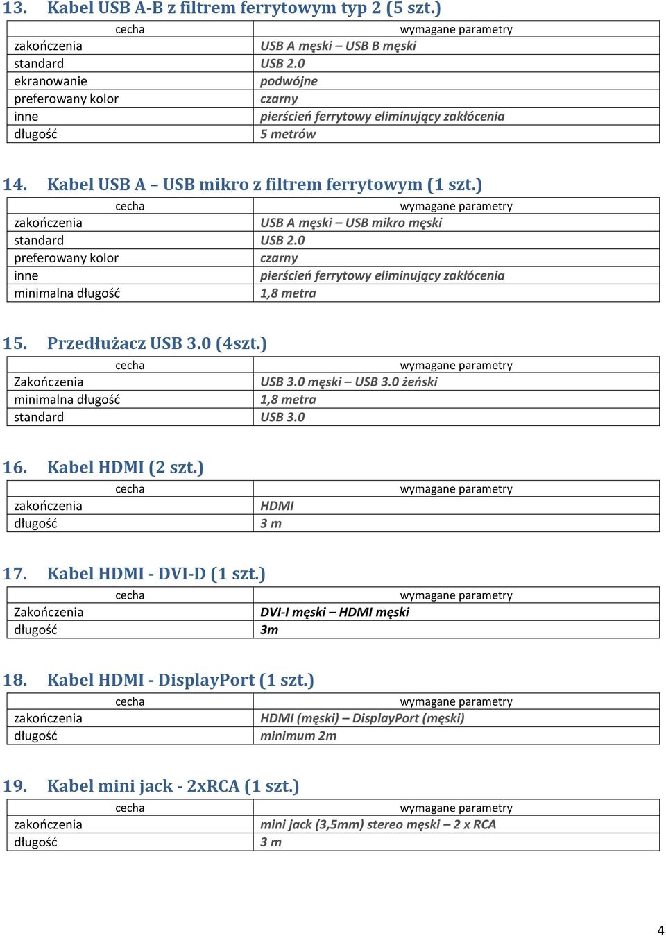 0 żeński minimalna standard 3.0 16. Kabel HDMI (2 szt.) HDMI 3 m 17. Kabel HDMI - DVI-D (1 szt.