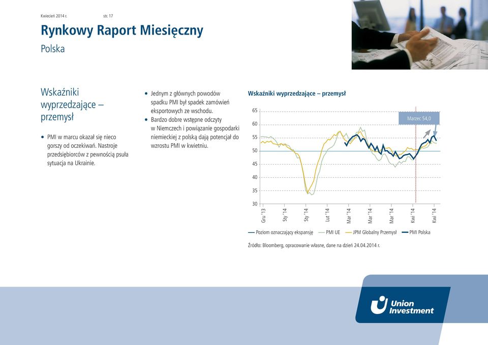 Bardzo dobre wstępne odczyty w Niemczech i powiązanie gospodarki niemieckiej z polską dają potencjał do wzrostu PMI w kwietniu.