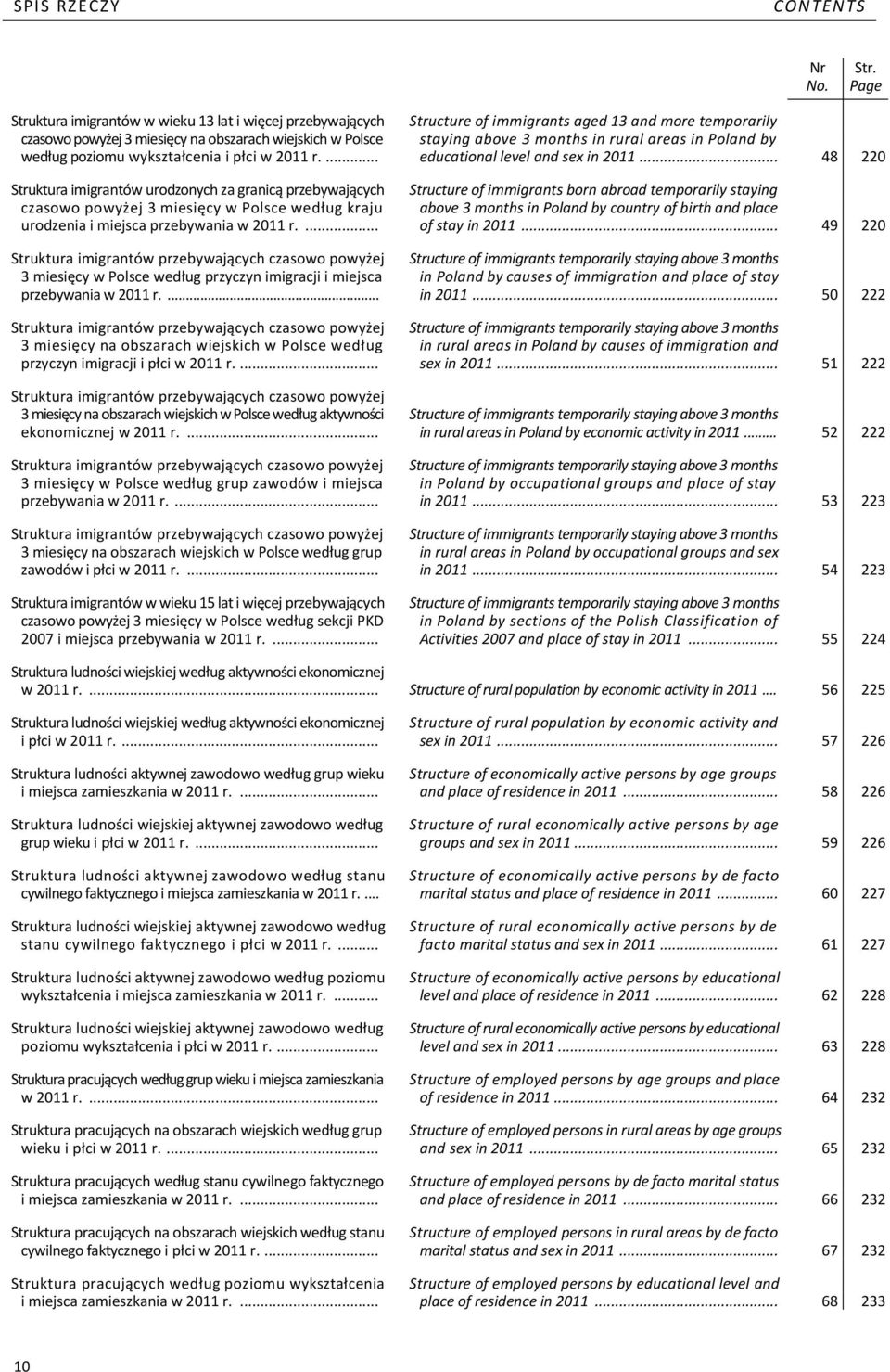 in rural areas in Poland by według poziomu wykształcenia i płci w 2011 r.... educational level and sex in 2011.