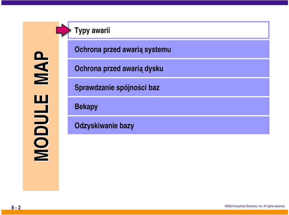 przed awarią dysku Sprawdzanie