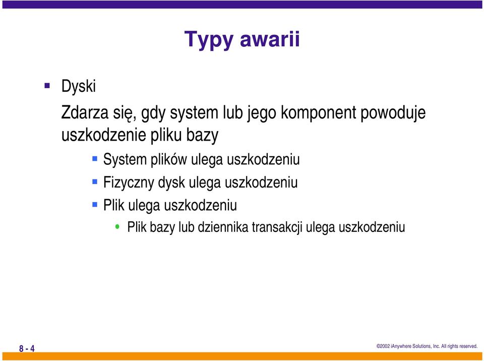 ulega uszkodzeniu Fizyczny dysk ulega uszkodzeniu Plik