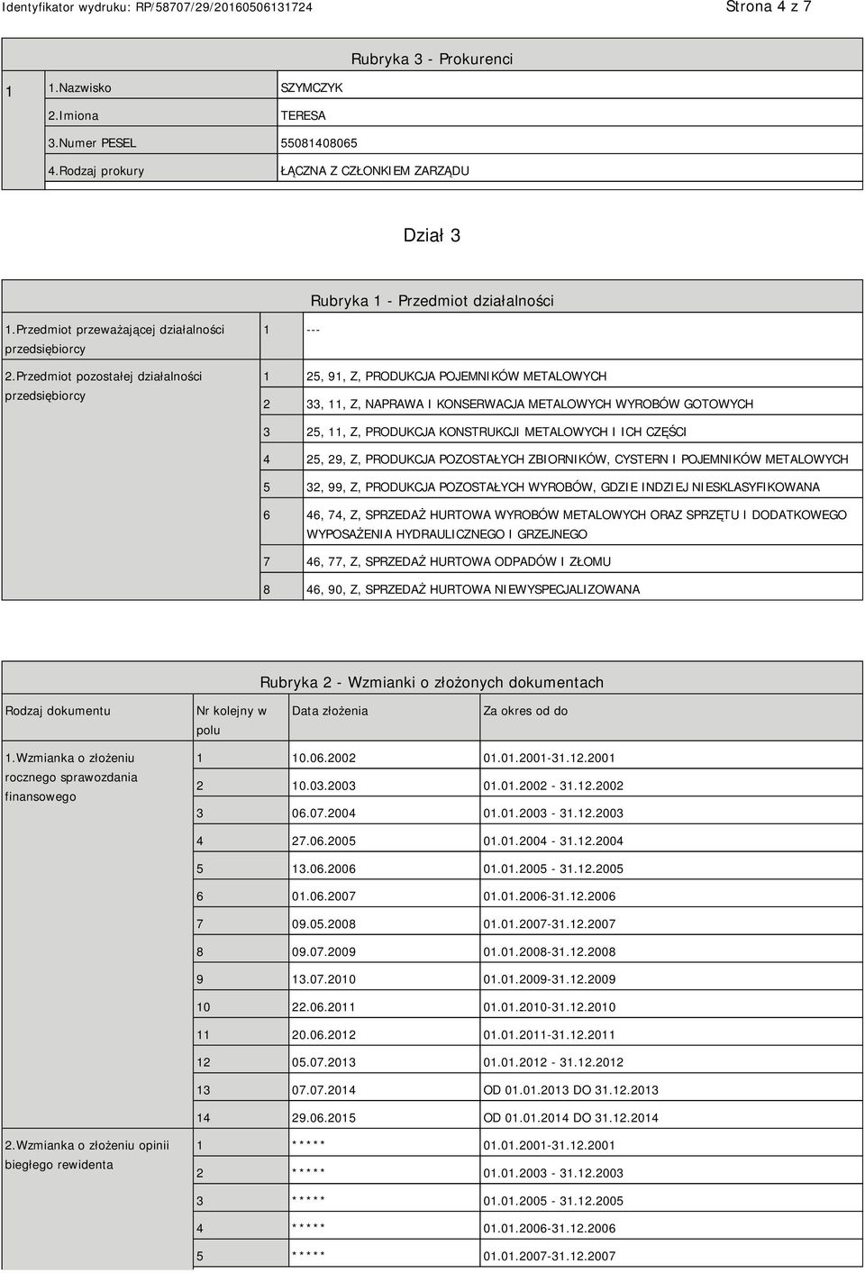Przedmiot pozostałej działalności przedsiębiorcy 1 --- 1 25, 91, Z, PRODUKCJA POJEMNIKÓW METALOWYCH 2 33, 11, Z, NAPRAWA I KONSERWACJA METALOWYCH WYROBÓW GOTOWYCH 3 25, 11, Z, PRODUKCJA KONSTRUKCJI