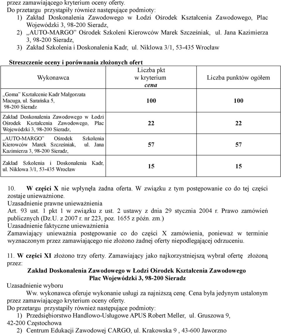 Sarańska 5, 98-200 Sieradz Zakład Doskonalenia Zawodowego w Łodzi Ośrodek Kształcenia Zawodowego, Plac Wojewódzki 3, 98-200 Sieradz, AUTO-MARGO Ośrodek Szkolenia Kazimierza 3, 98-200 Sieradz, 22 22