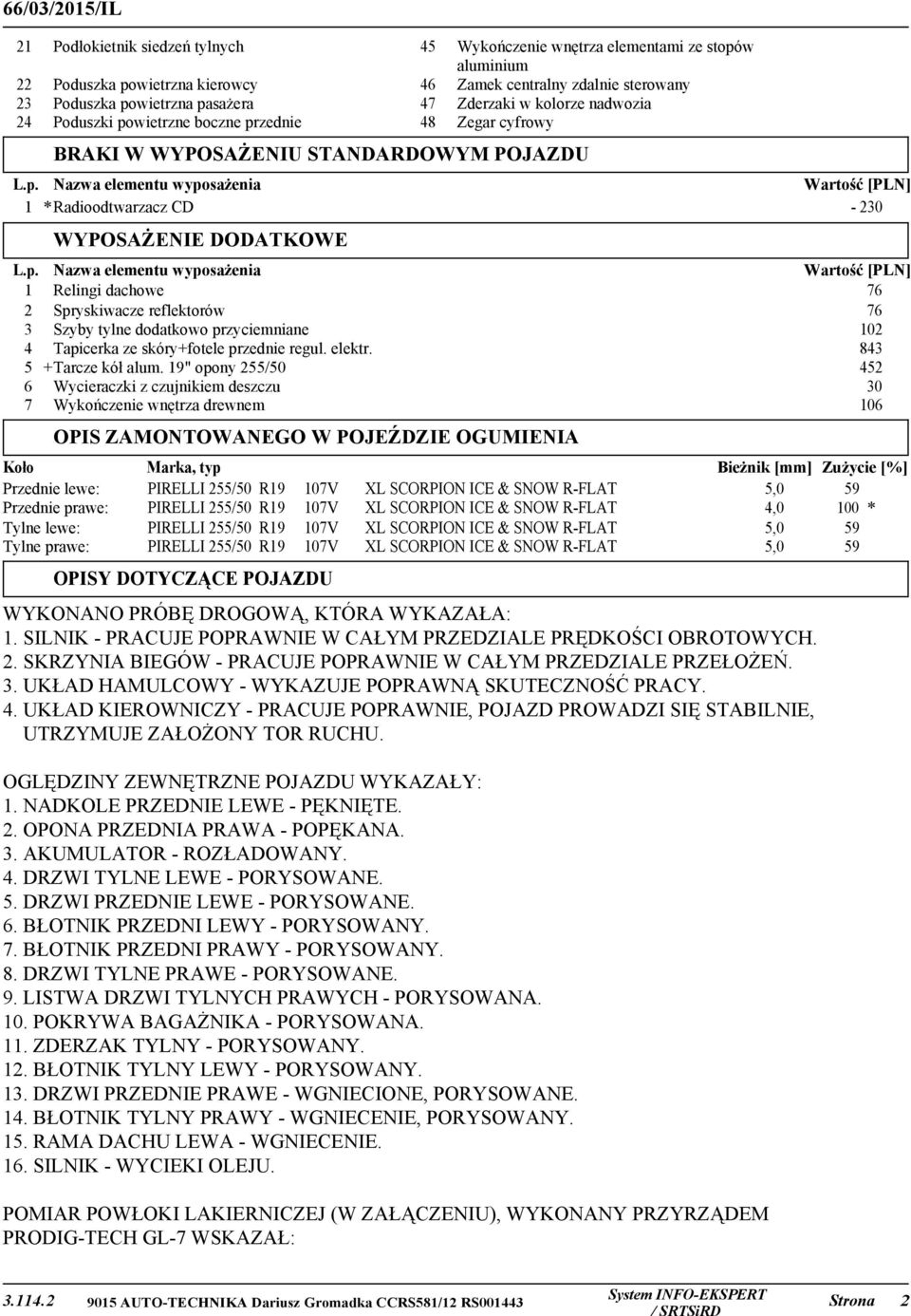 p. Nazwa elementu wyposażenia Wartość [PLN] 1 Relingi dachowe 76 2 Spryskiwacze reflektorów 76 3 Szyby tylne dodatkowo przyciemniane 102 4 Tapicerka ze skóry+fotele przednie regul. elektr.