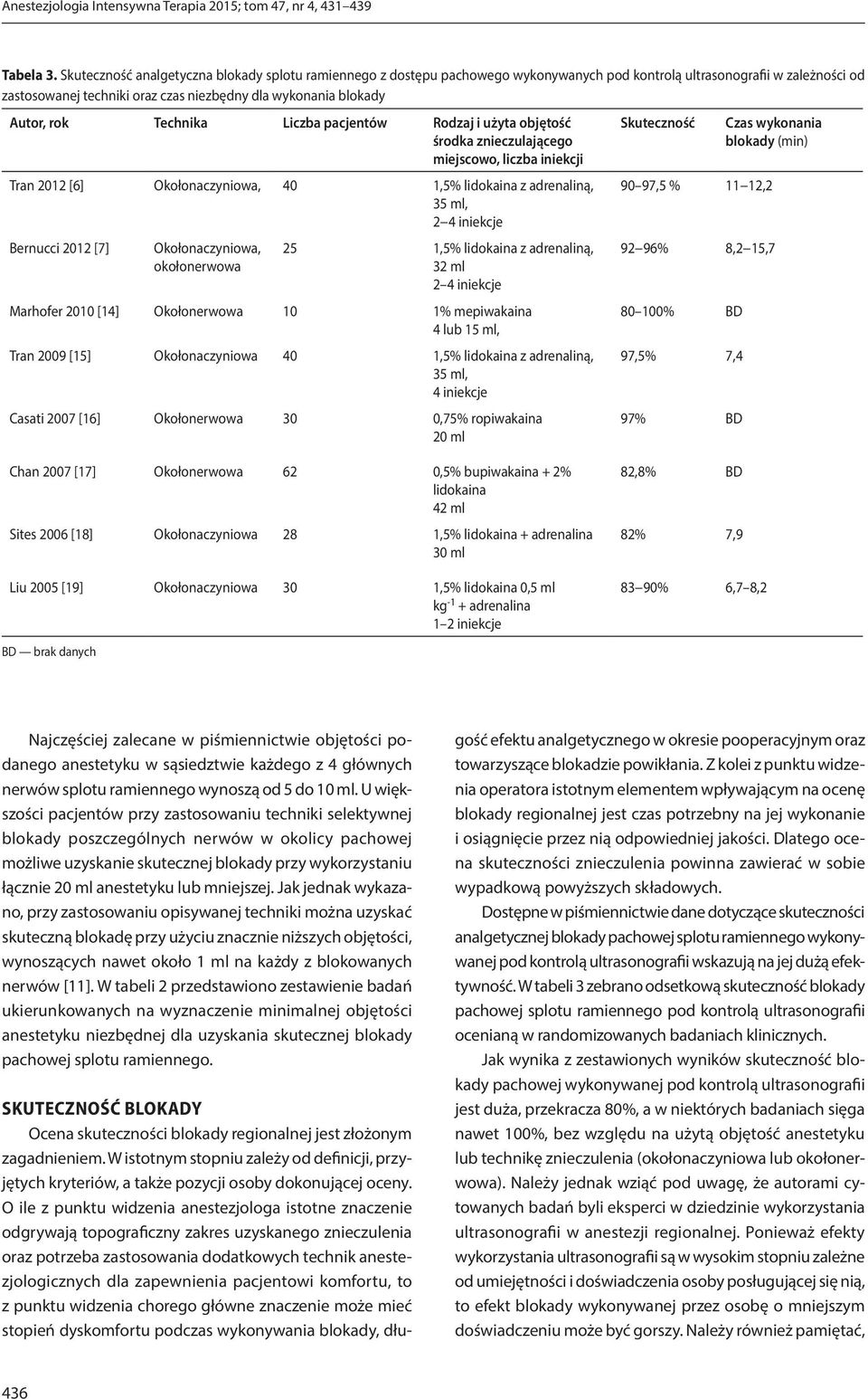 rok Technika Liczba pacjentów Rodzaj i użyta objętość środka znieczulającego miejscowo, liczba iniekcji Tran 2012 [6] Okołonaczyniowa, 40 1,5% lidokaina z adrenaliną, 35 ml, 2 4 iniekcje Bernucci