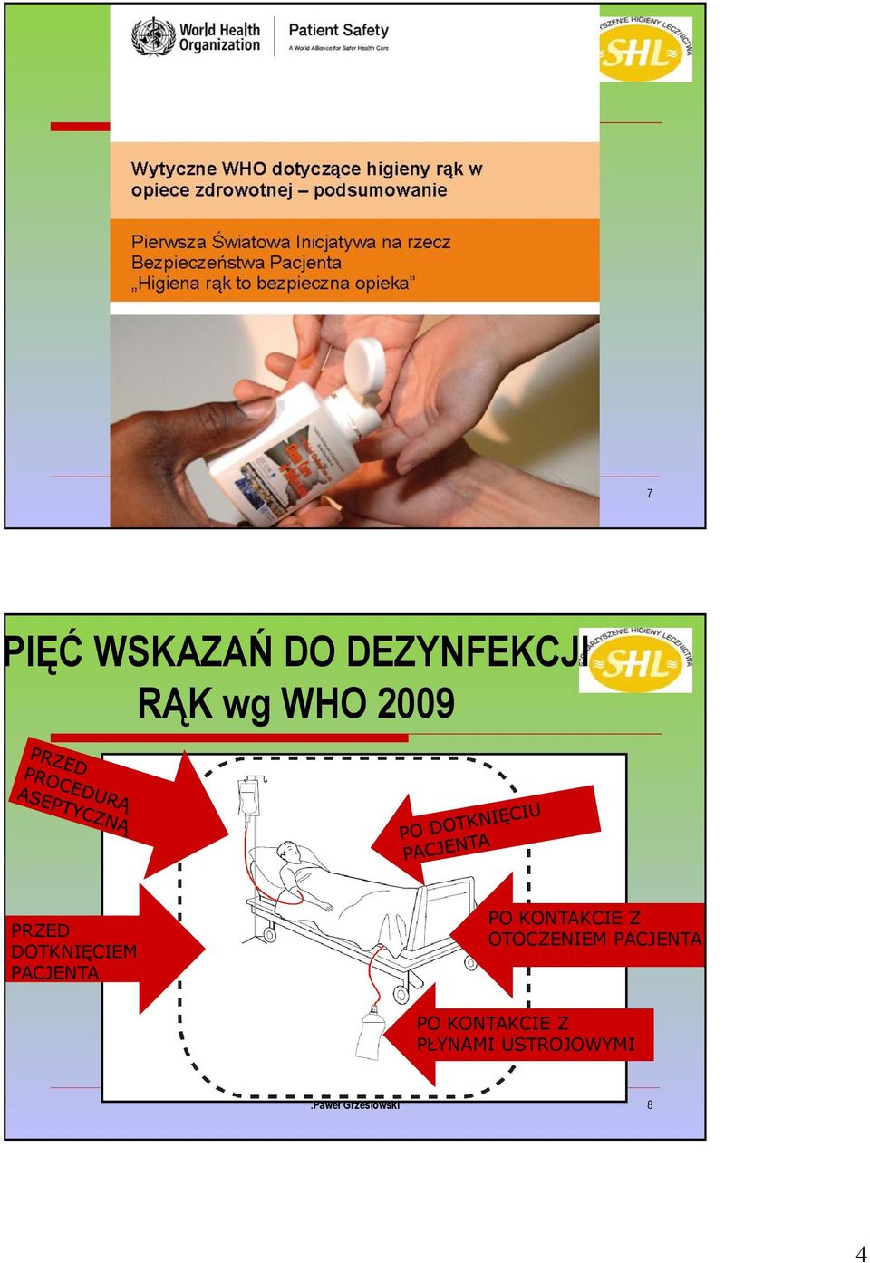 PO KONTAKCIE Z OTOCZENIEM PACJENTA