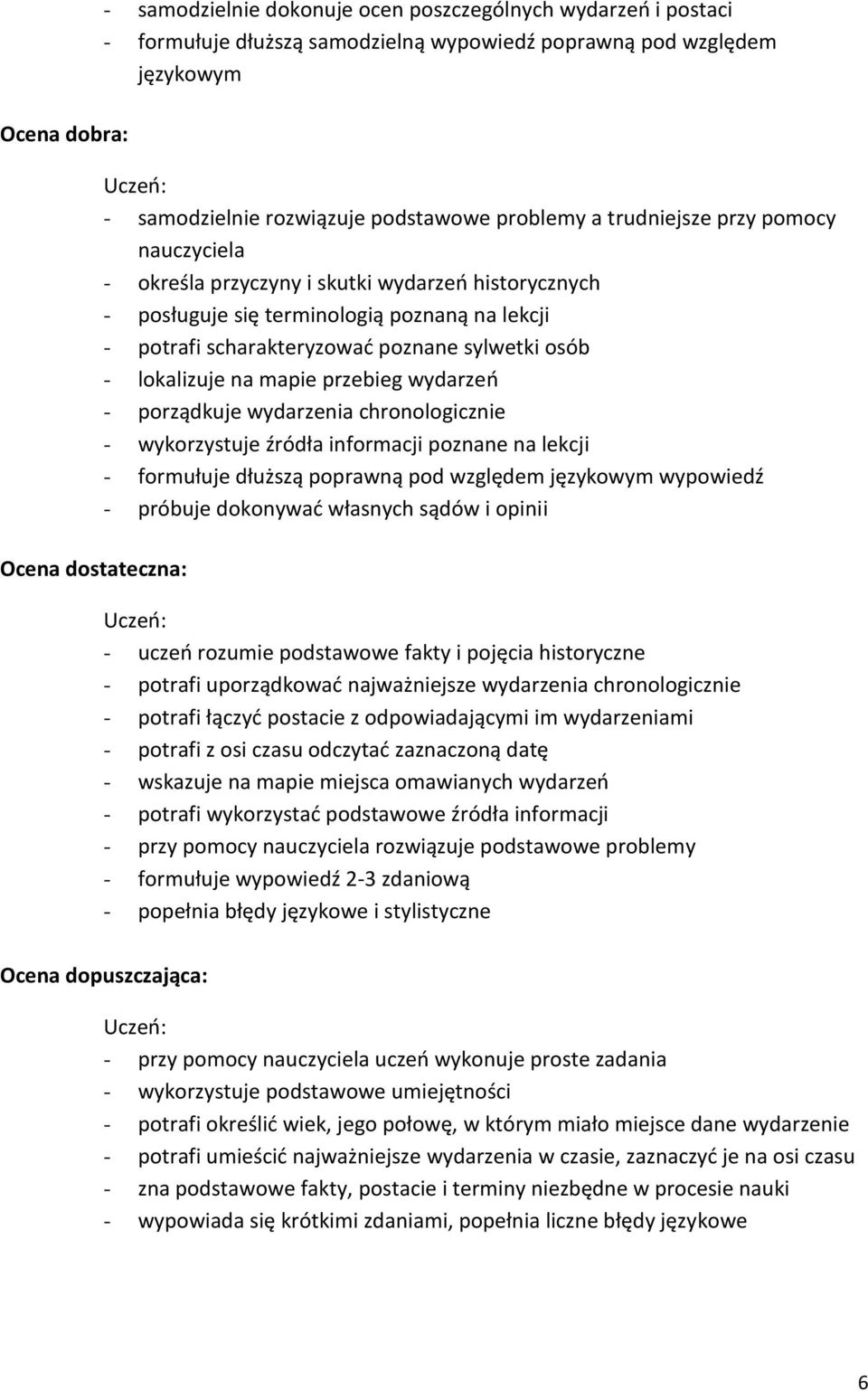 sylwetki osób - lokalizuje na mapie przebieg wydarzeń - porządkuje wydarzenia chronologicznie - wykorzystuje źródła informacji poznane na lekcji - formułuje dłuższą poprawną pod względem językowym