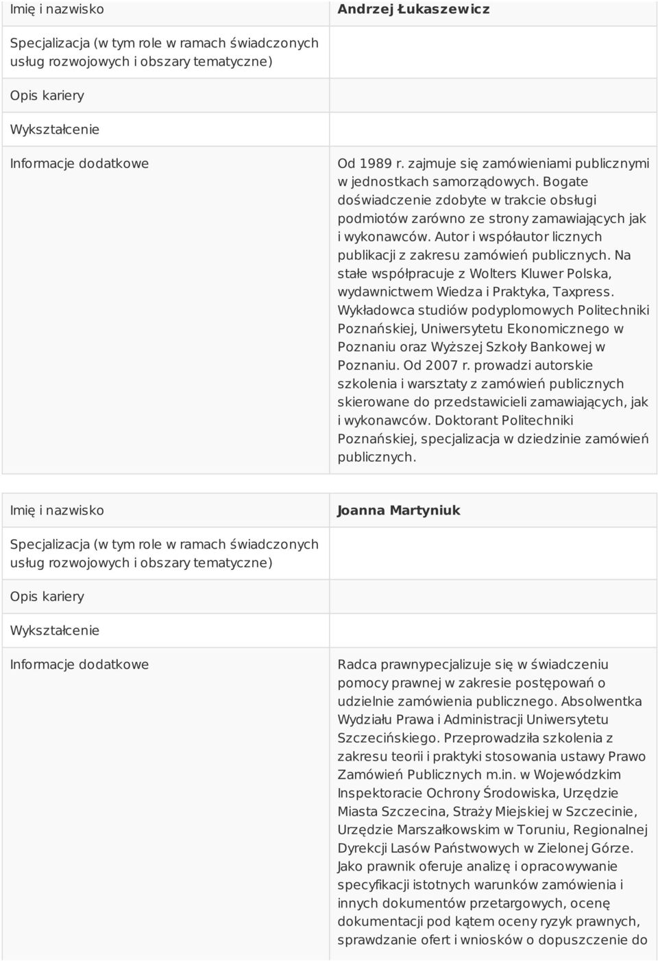 Autor i współautor licznych publikacji z zakresu zamówień publicznych. Na stałe współpracuje z Wolters Kluwer Polska, wydawnictwem Wiedza i Praktyka, Taxpress.