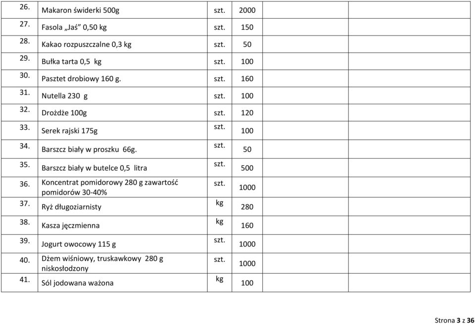 Barszcz biały w butelce 0,5 litra 0 36. Koncentrat pomidorowy 280 g zawartość pomidorów 30-40% 1000 37. Ryż długoziarnisty kg 280 38.