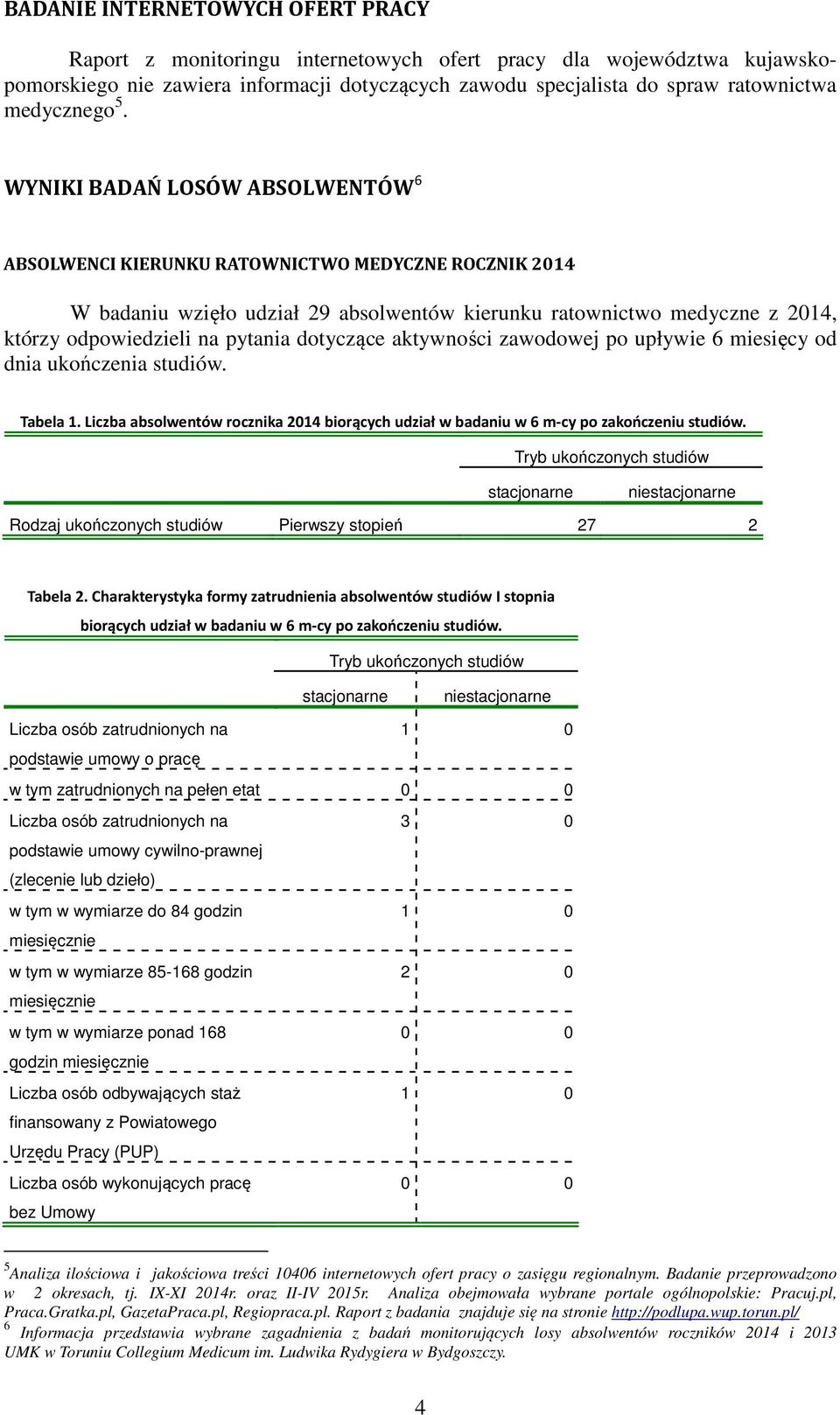 WYNIKI BADAŃ LOSÓW ABSOLWENTÓW 6 ABSOLWENCI KIERUNKU RATOWNICTWO MEDYCZNE ROCZNIK 2014 W badaniu wzięło udział 29 absolwentów kierunku ratownictwo medyczne z 2014, którzy odpowiedzieli na pytania