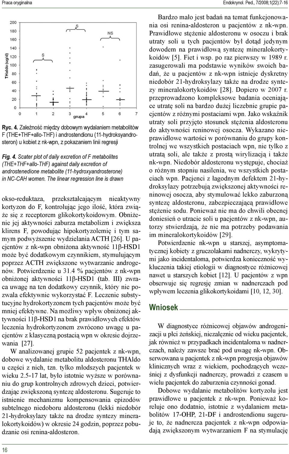 Scater plot of daily excretion of F metabolites (THE+THF+allo-THF) against daily excretion of androstenedione metabolite (11-hydroxyandrosterone) in NC-CAH women.