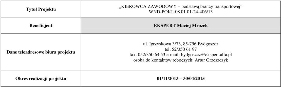 Igrzyskowa 3/73, 85-796 Bydgoszcz tel. 52/350 61 97 fax.