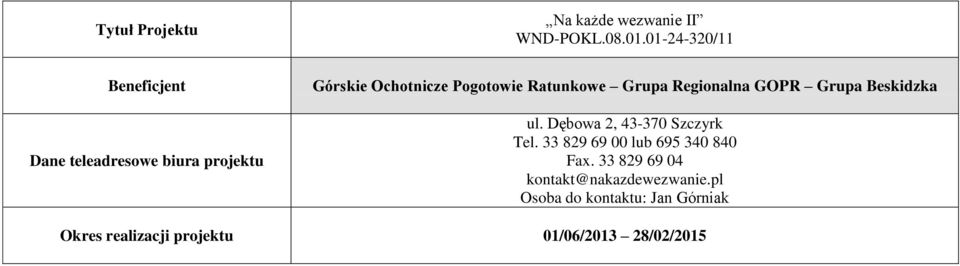 Ratunkowe Grupa Regionalna GOPR Grupa Beskidzka ul. Dębowa 2, 43-370 Szczyrk Tel.