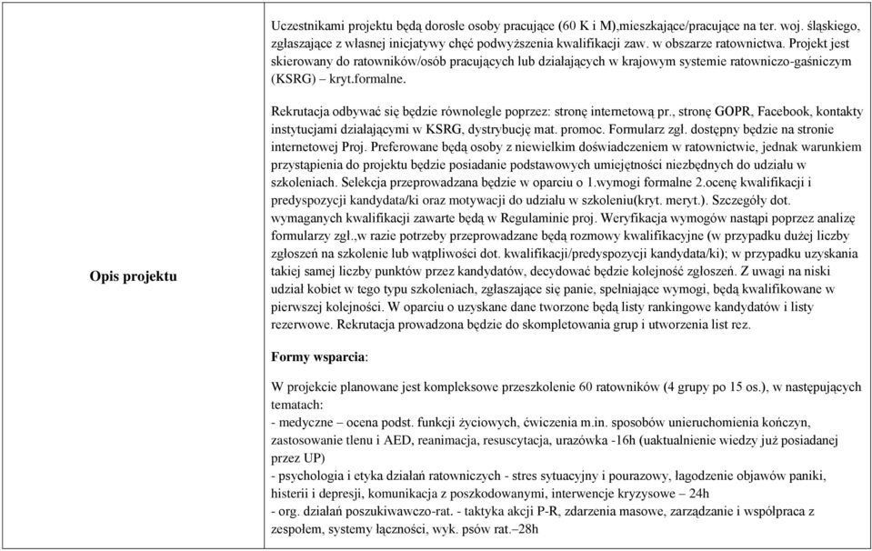 Opis projektu Rekrutacja odbywać się będzie równolegle poprzez: stronę internetową pr., stronę GOPR, Facebook, kontakty instytucjami działającymi w KSRG, dystrybucję mat. promoc. Formularz zgł.