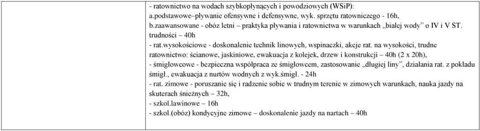 na wysokości, trudne ratownictwo: ścianowe, jaskiniowe, ewakuacja z kolejek, drzew i konstrukcji 40h (2 x 20h), - śmigłowcowe - bezpieczna współpraca ze śmigłowcem, zastosowanie długiej liny,