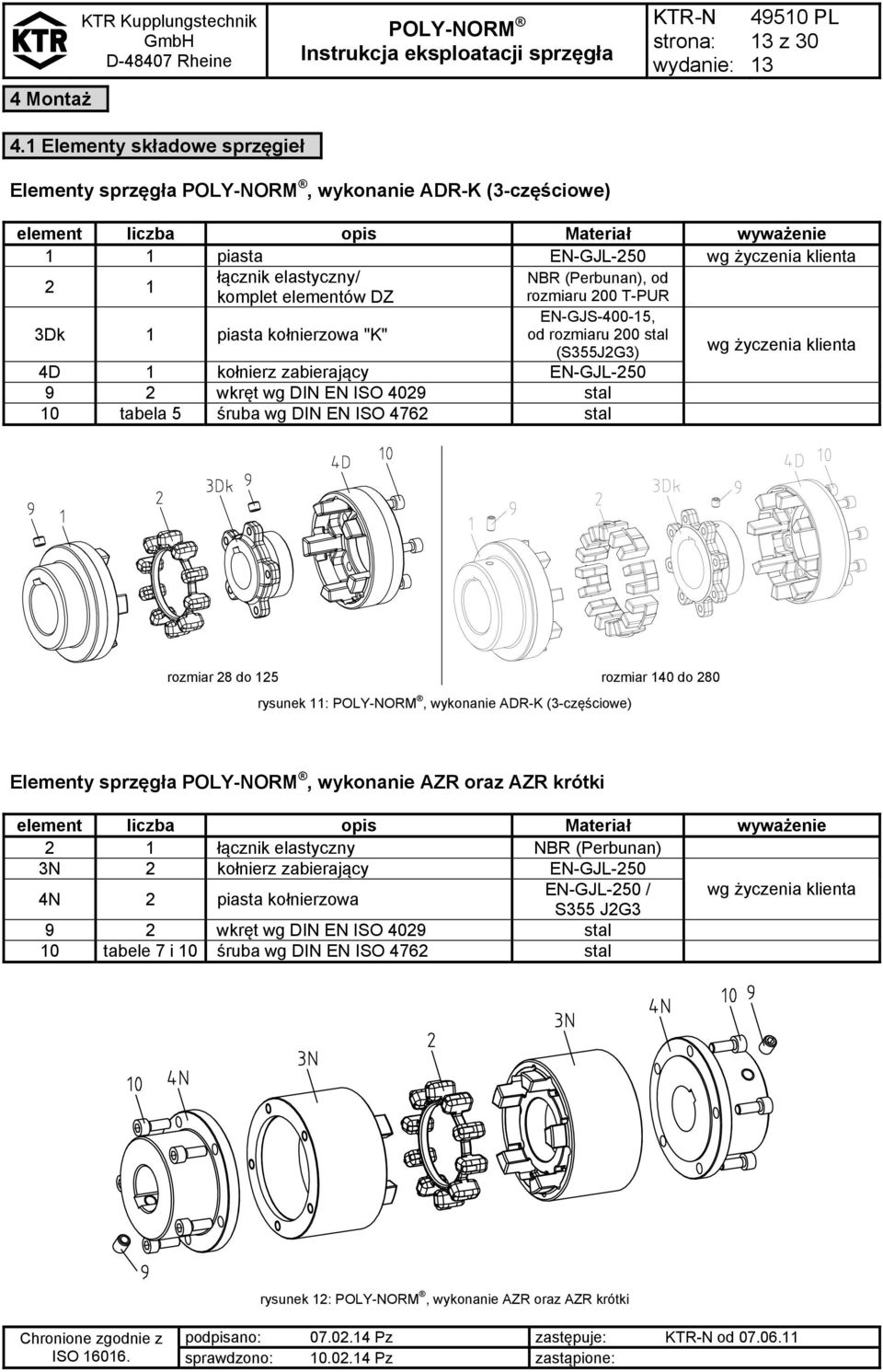 od komplet elementów DZ rozmiaru 200 T-PUR EN-GJS-400-15, 3Dk 1 piasta kołnierzowa "K" od rozmiaru 200 stal (S355J2G3) wg życzenia klienta 4D 1 kołnierz zabierający EN-GJL-250 9 2 wkręt wg DIN EN ISO