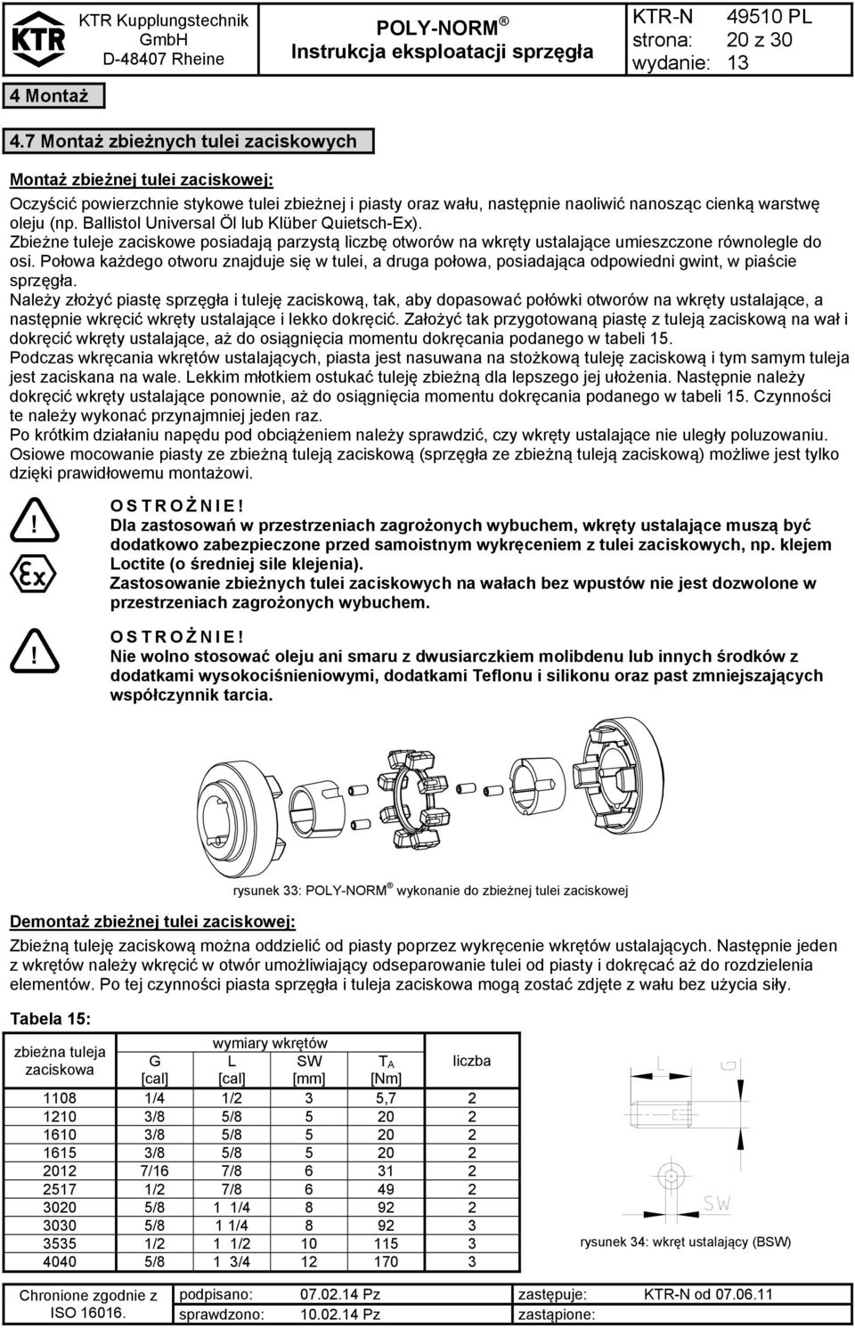 Ballistol Universal Öl lub Klüber Quietsch-Ex). Zbieżne tuleje zaciskowe posiadają parzystą liczbę otworów na wkręty ustalające umieszczone równolegle do osi.