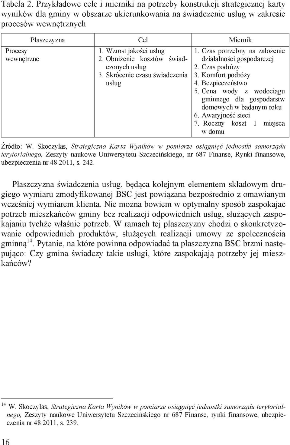 Płaszczyzna Cel Miernik 1. Wzrost jakości usług 2. Obniżenie kosztów świadczonych usług 3. Skrócenie czasu świadczenia usług 1. Czas potrzebny na założenie działalności gospodarczej 2. Czas podróży 3.