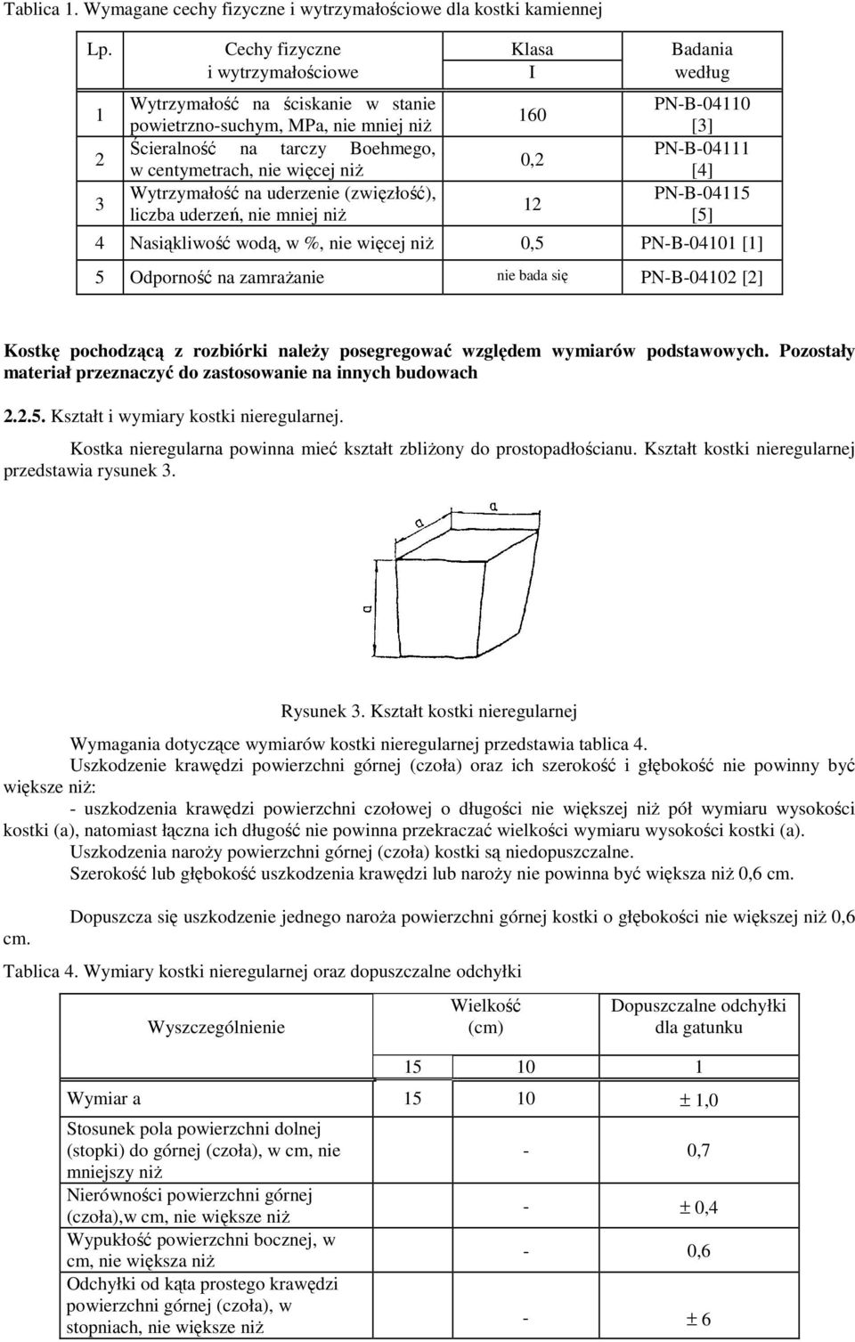 Wytrzymałość na uderzenie (zwięzłość), liczba uderzeń, nie mniej niŝ 160 0,2 12 PN-B-04110 [3] PN-B-04111 [4] PN-B-04115 [5] 4 Nasiąkliwość wodą, w %, nie więcej niŝ 0,5 PN-B-04101 [1] 5 Odporność na