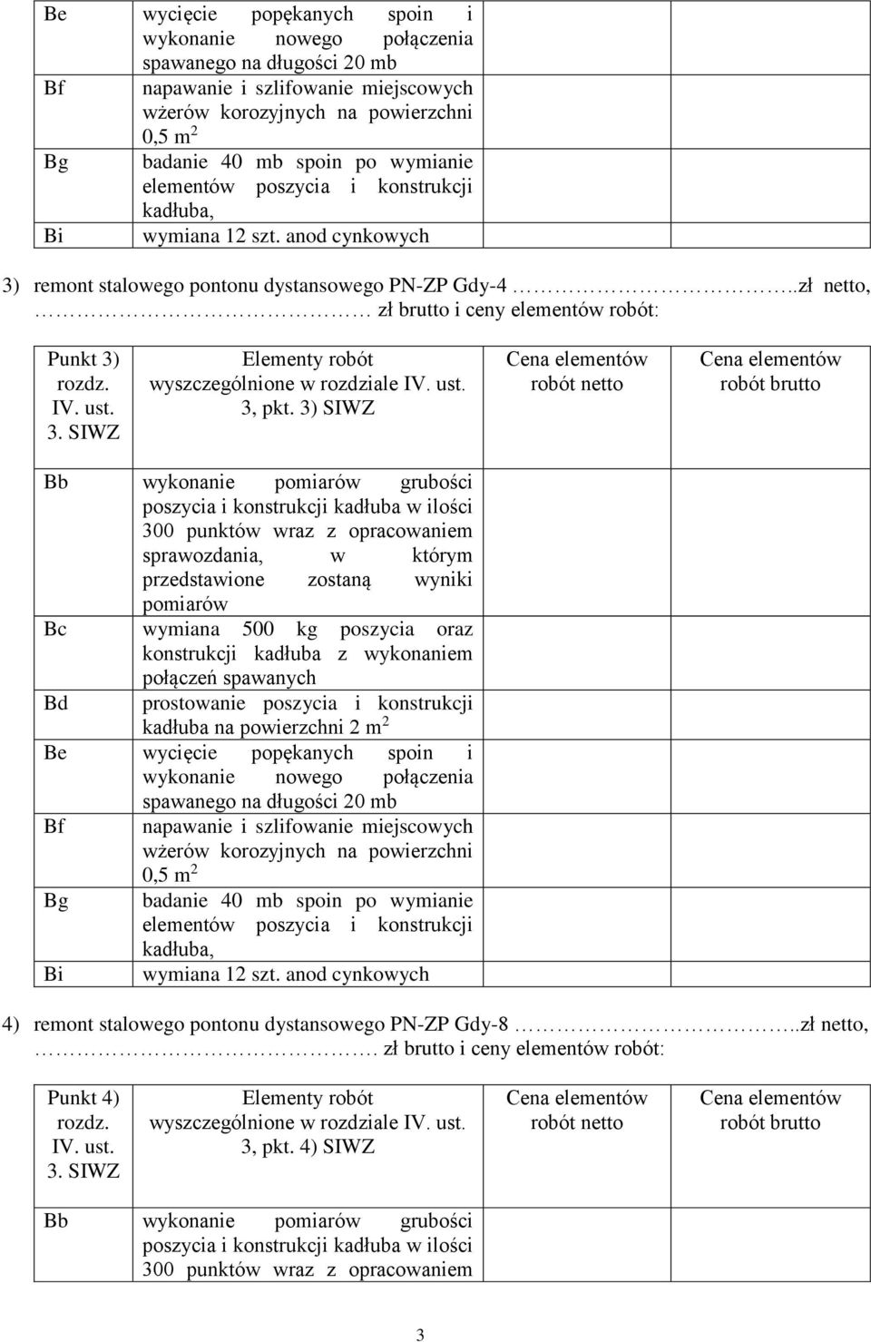 .zł netto, zł brutto i ceny elementów robót: Punkt 3) 3, pkt.