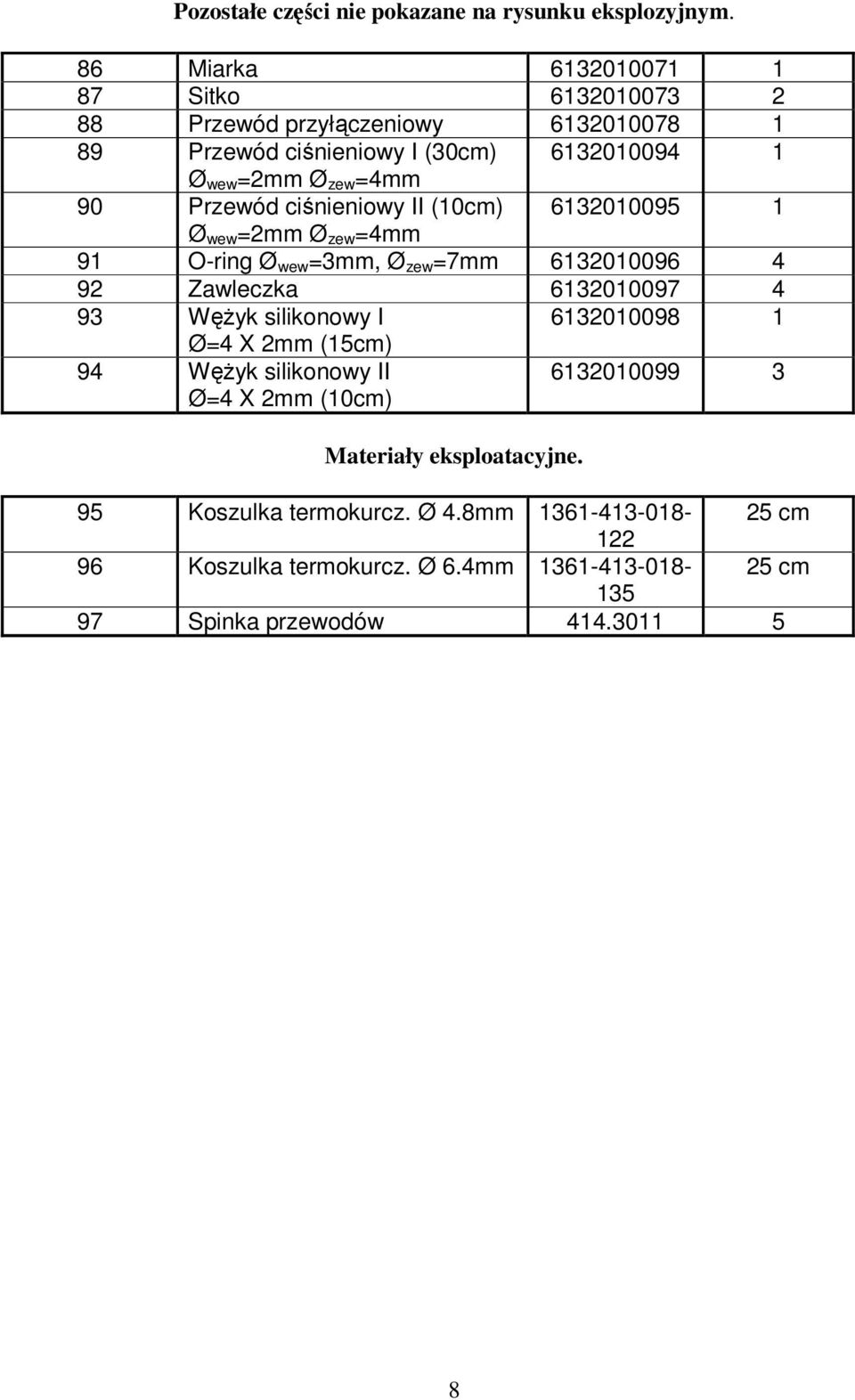 Przewód ciśnieniowy II (10cm) 6132010095 1 Ø wew =2mm Ø zew =4mm 91 O-ring Ø wew =3mm, Ø zew =7mm 6132010096 4 92 Zawleczka 6132010097 4 93 Wężyk