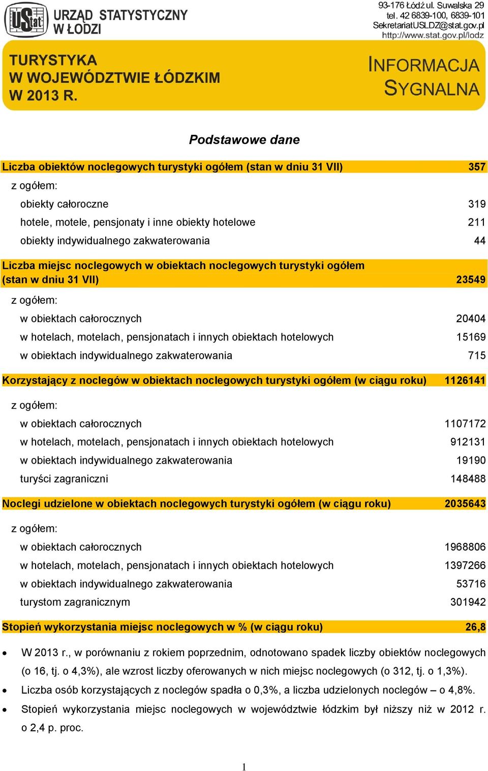 obiektach hotelowych 15169 w obiektach indywidualnego zakwaterowania 715 Korzystający z noclegów w obiektach noclegowych turystyki ogółem (w ciągu roku) 1126141 z ogółem: w obiektach całorocznych