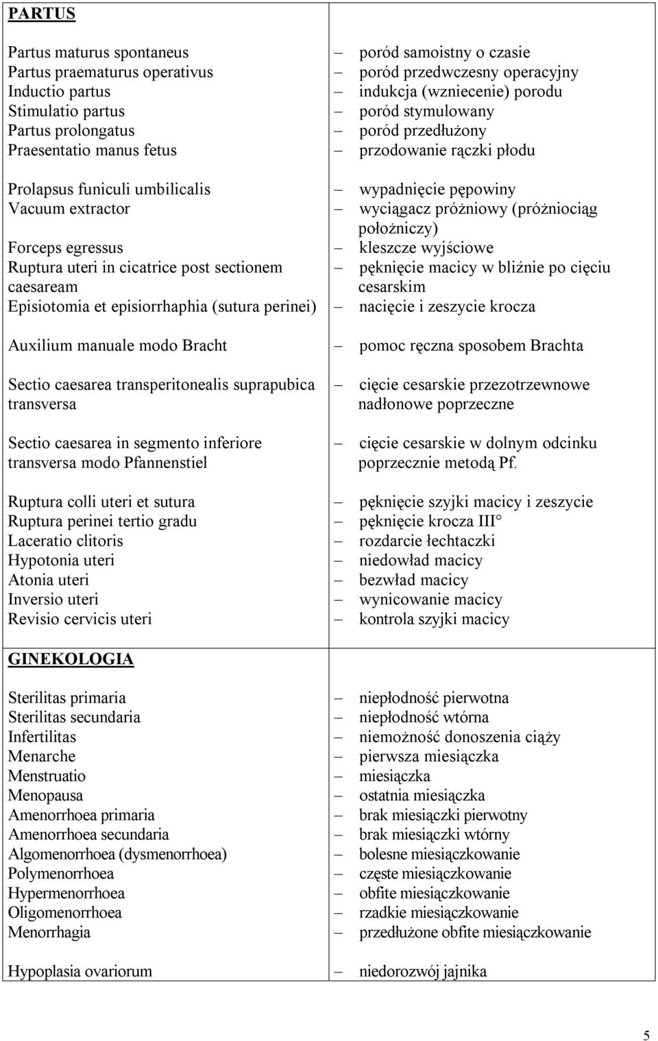 Sectio caesarea in segmento inferiore transversa modo Pfannenstiel Ruptura colli uteri et sutura Ruptura perinei tertio gradu Laceratio clitoris Hypotonia uteri Atonia uteri Inversio uteri Revisio