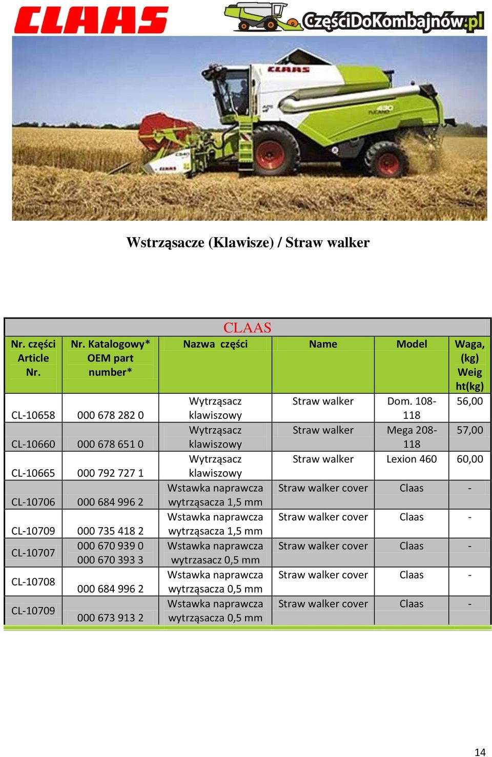 108-56,00 klawiszowy 118 Wytrząsacz Straw walker Mega 208-57,00 klawiszowy 118 Wytrząsacz Straw walker Lexion 460 60,00 klawiszowy Wstawka naprawcza Straw walker cover Claas - wytrząsacza 1,5 mm